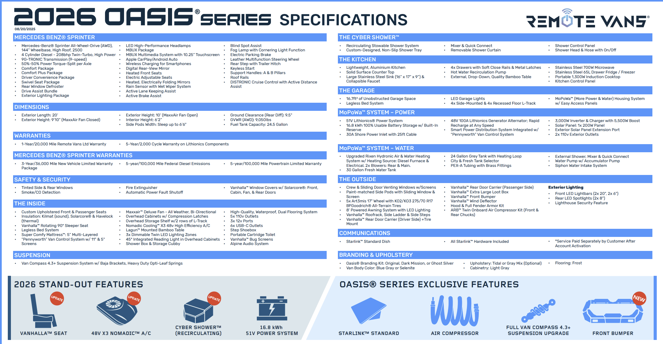 
								2026 Remote Van Oasis full									